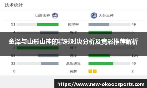 金泽与山形山神的精彩对决分析及竞彩推荐解析