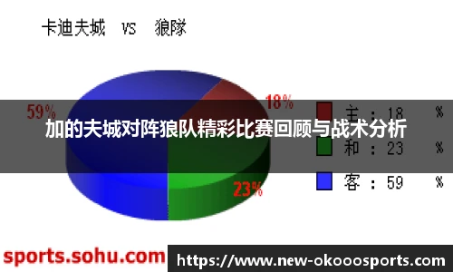 澳客足彩网站